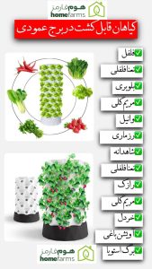 کشت عمودی